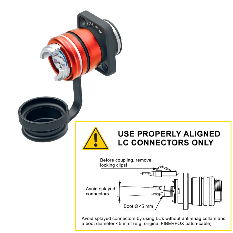 FIBERFOX EBC15 briDge 4芯 - Neutrik